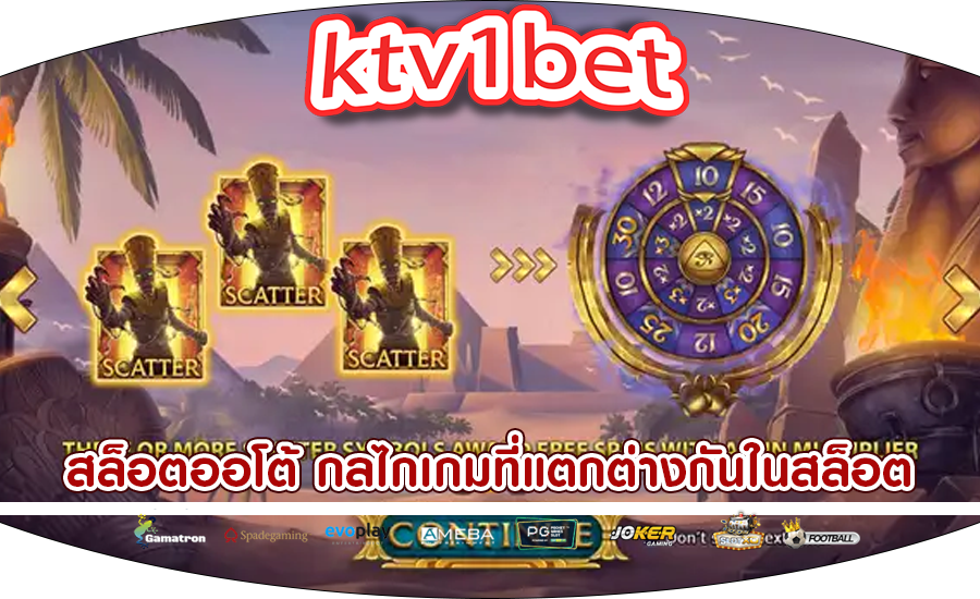 สล็อตออโต้ กลไกเกมที่แตกต่างกันในสล็อตออนไลน์