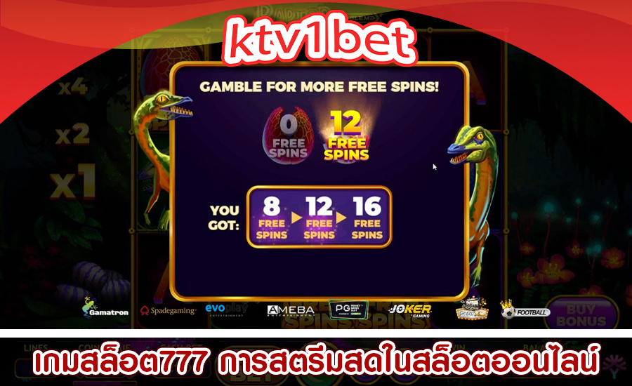 เกมสล็อต777 การสตรีมสดในสล็อตออนไลน์