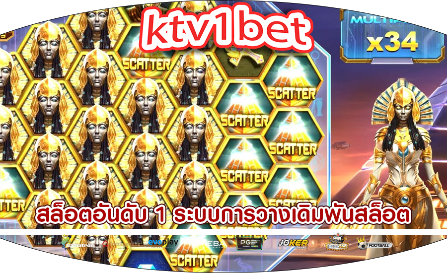 สล็อตอันดับ 1 ระบบการวางเดิมพันสล็อตเพิ่มโอกาสการชนะ