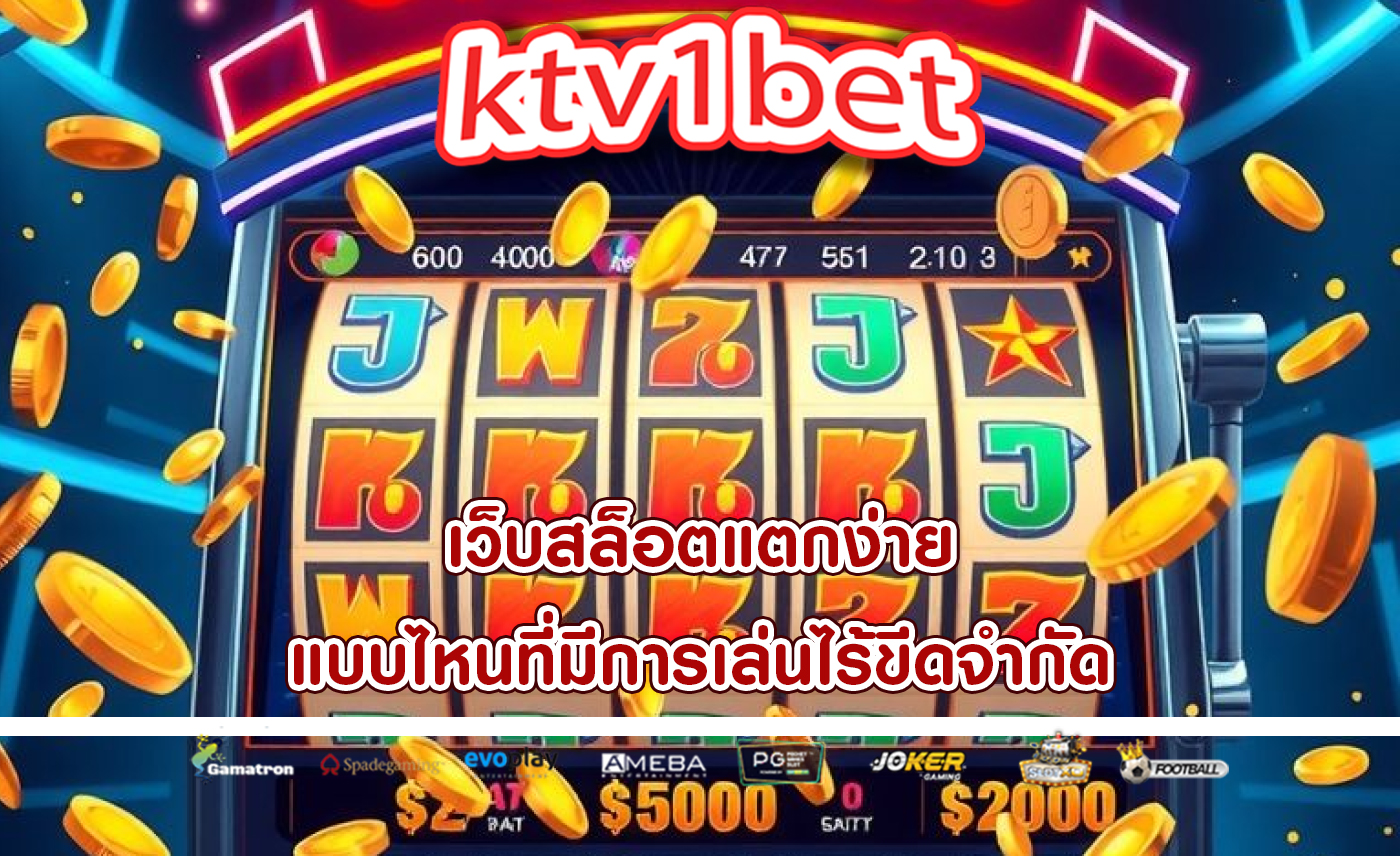 เว็บสล็อตแตกง่าย แบบไหนที่มีการเล่นไร้ขีดจำกัด